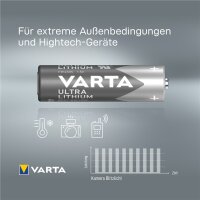Varta 06106 Einwegbatterie AA Lithium